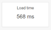 pingdom_load_time